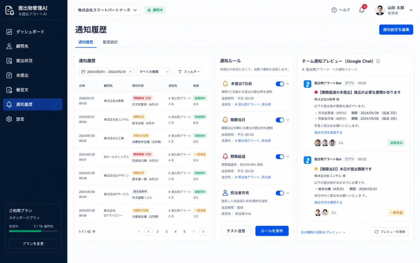 提出物管理・未提出アラートAIのGoogle Chat通知画面のイメージ