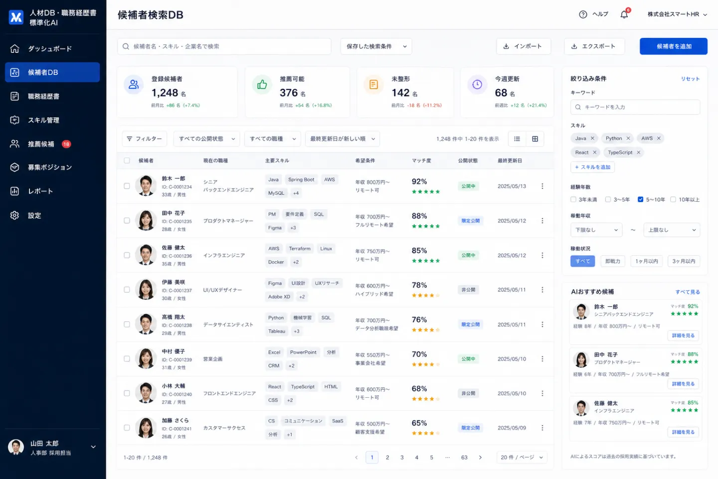 人材DB・職務経歴書標準化AIの候補者検索DB画面のイメージ