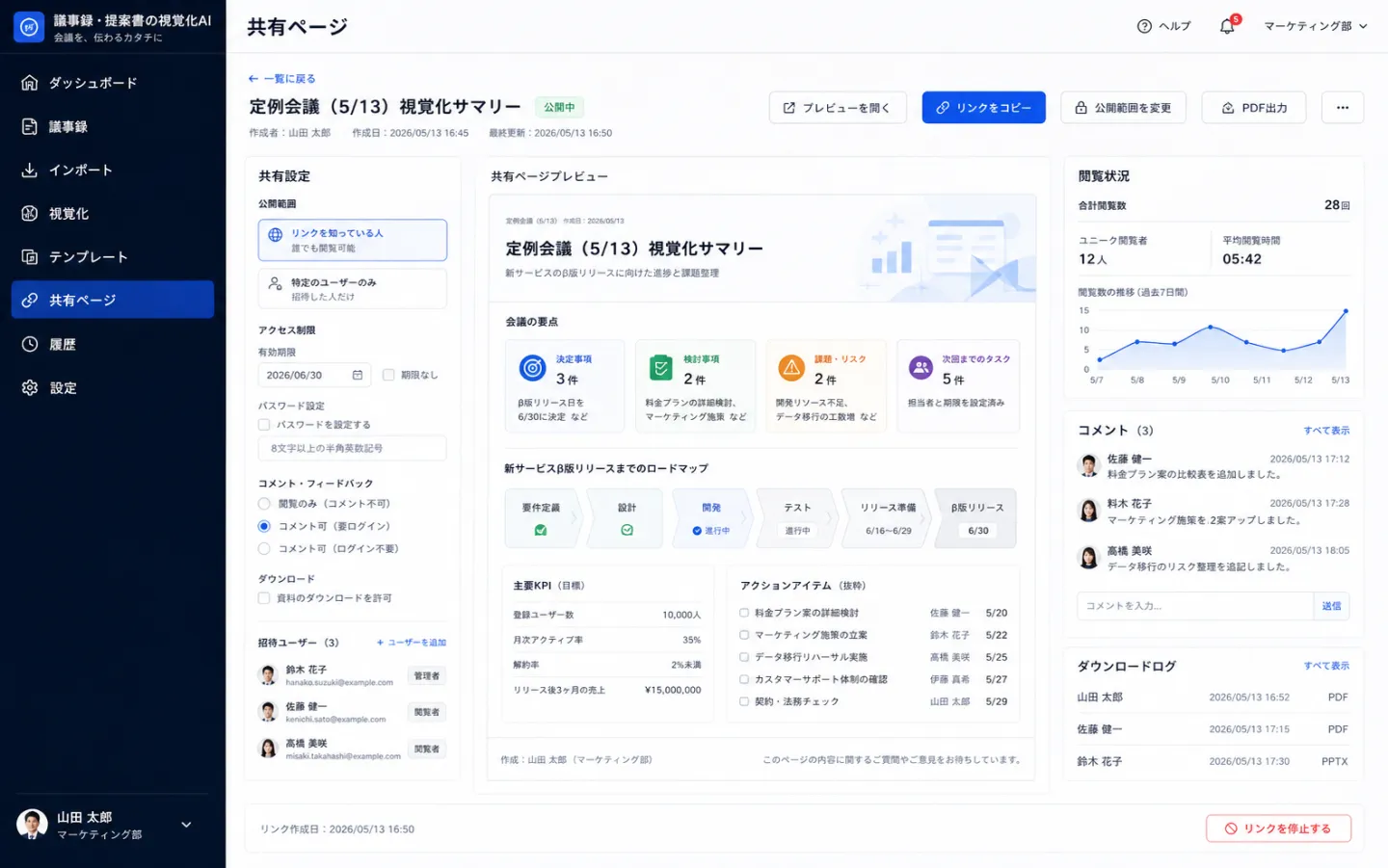 議事録・提案書の視覚化AIの共有ページ画面のイメージ