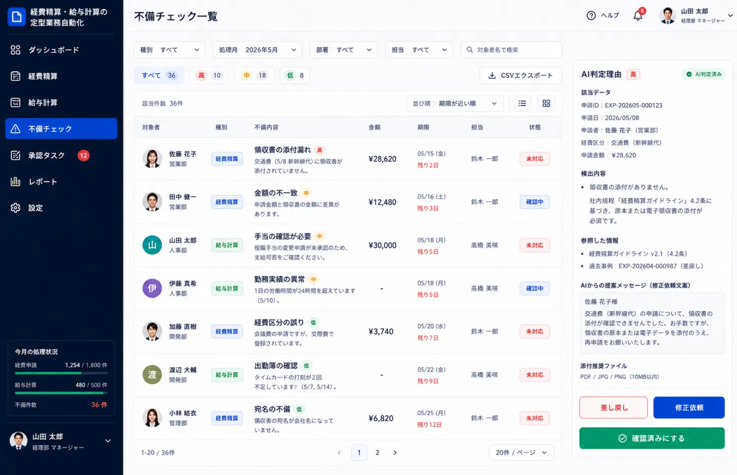 経費精算・給与計算の定型業務自動化の不備チェック一覧画面のイメージ