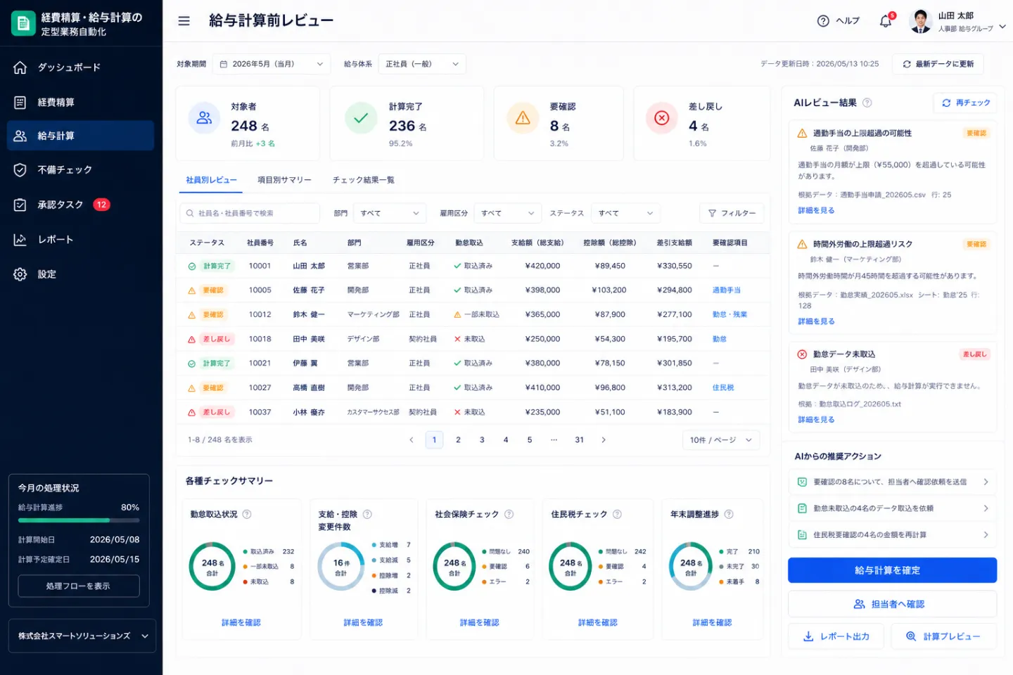 経費精算・給与計算の定型業務自動化の給与計算前レビュー画面のイメージ