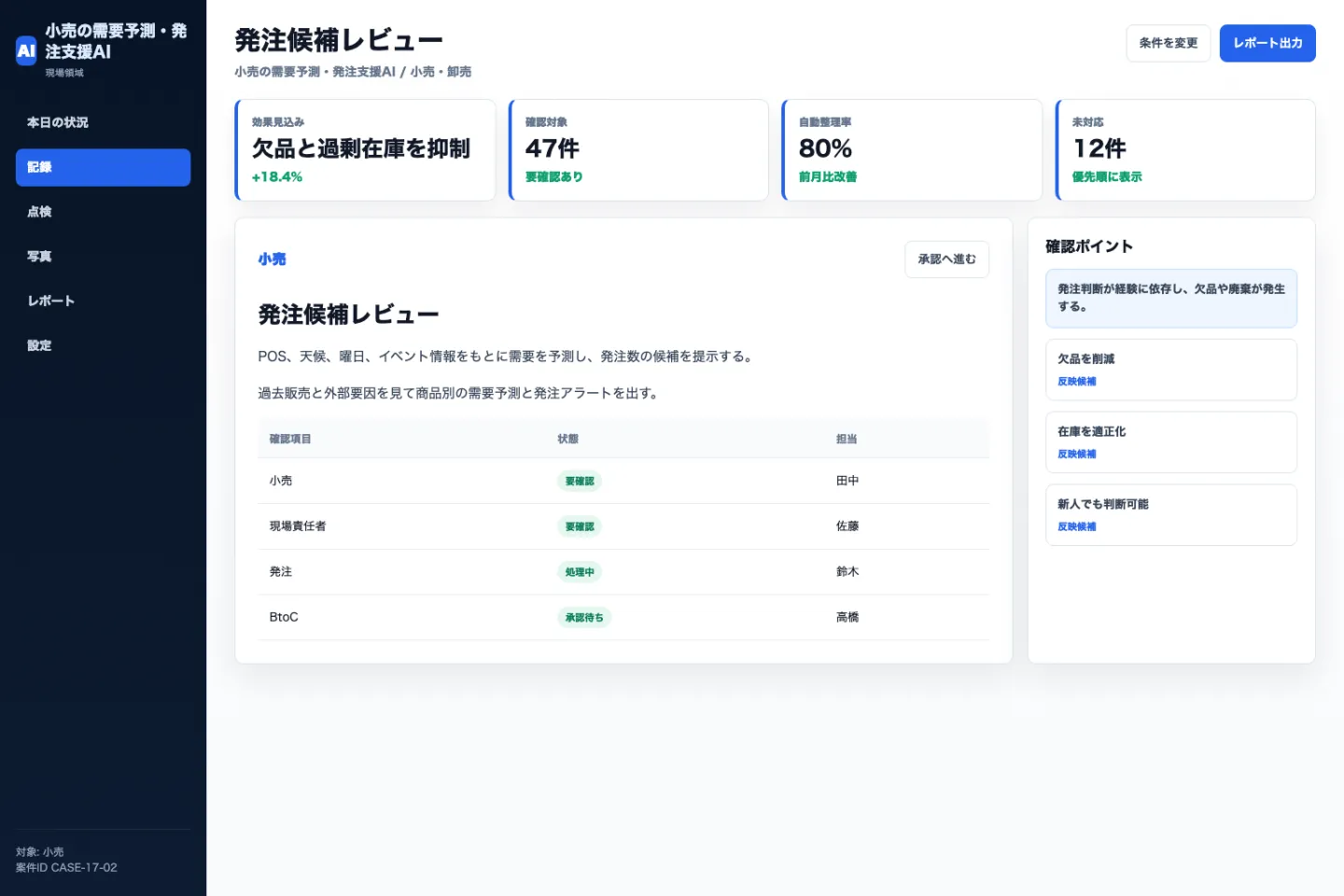 小売の需要予測・発注支援AIの発注候補レビュー画面のイメージ