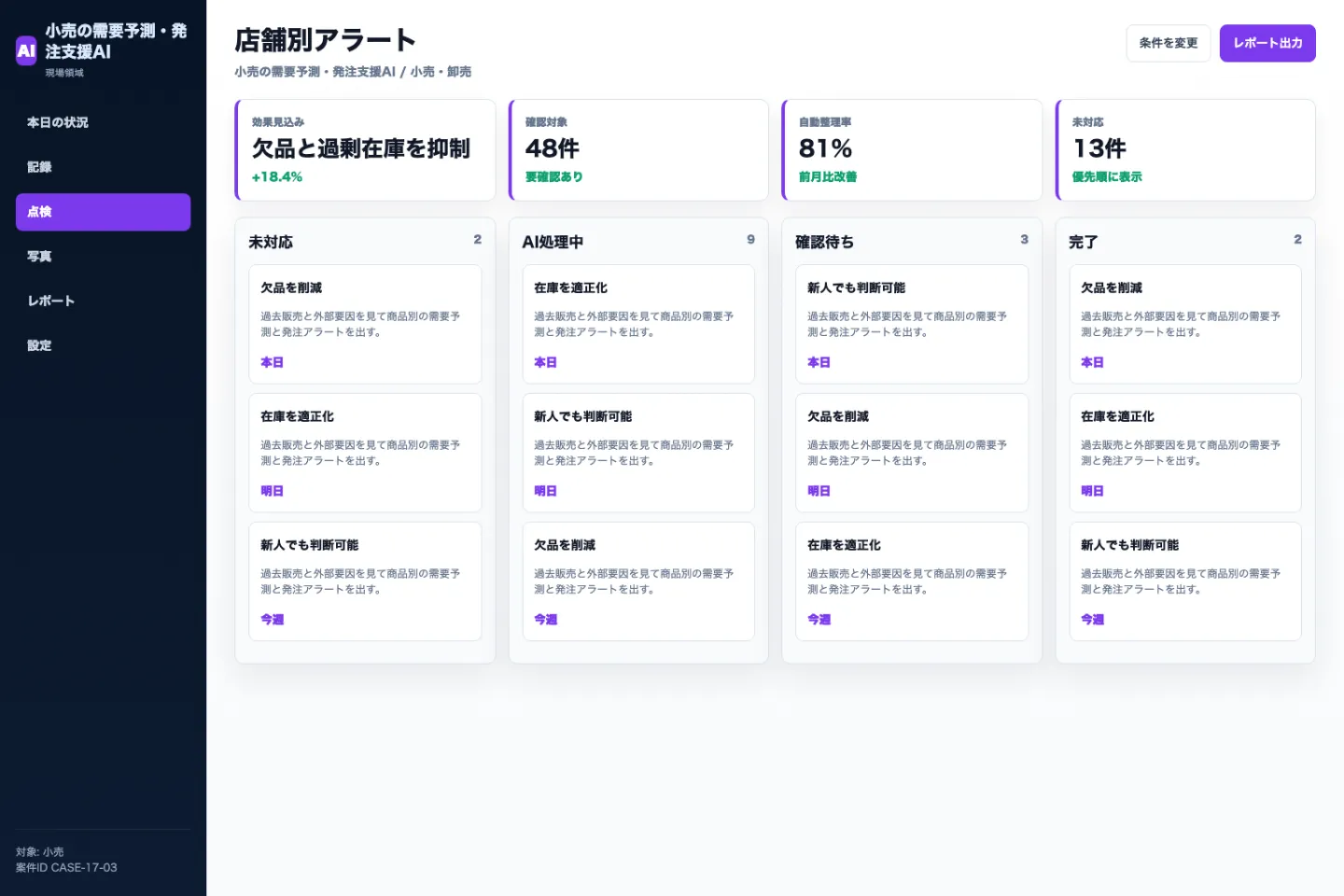 小売の需要予測・発注支援AIの店舗別アラート画面のイメージ