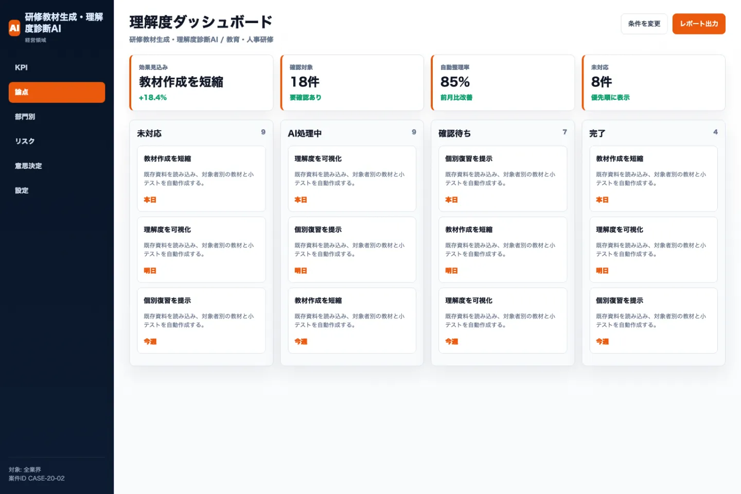 研修教材生成・理解度診断AIの理解度ダッシュボード画面のイメージ