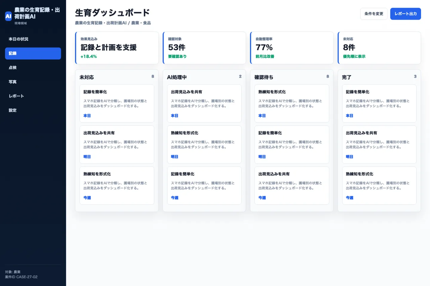 農業の生育記録・出荷計画AIの生育ダッシュボード画面のイメージ