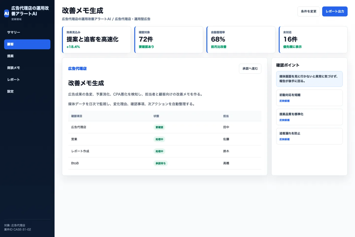 広告代理店の運用改善アラートAIの改善メモ生成画面のイメージ