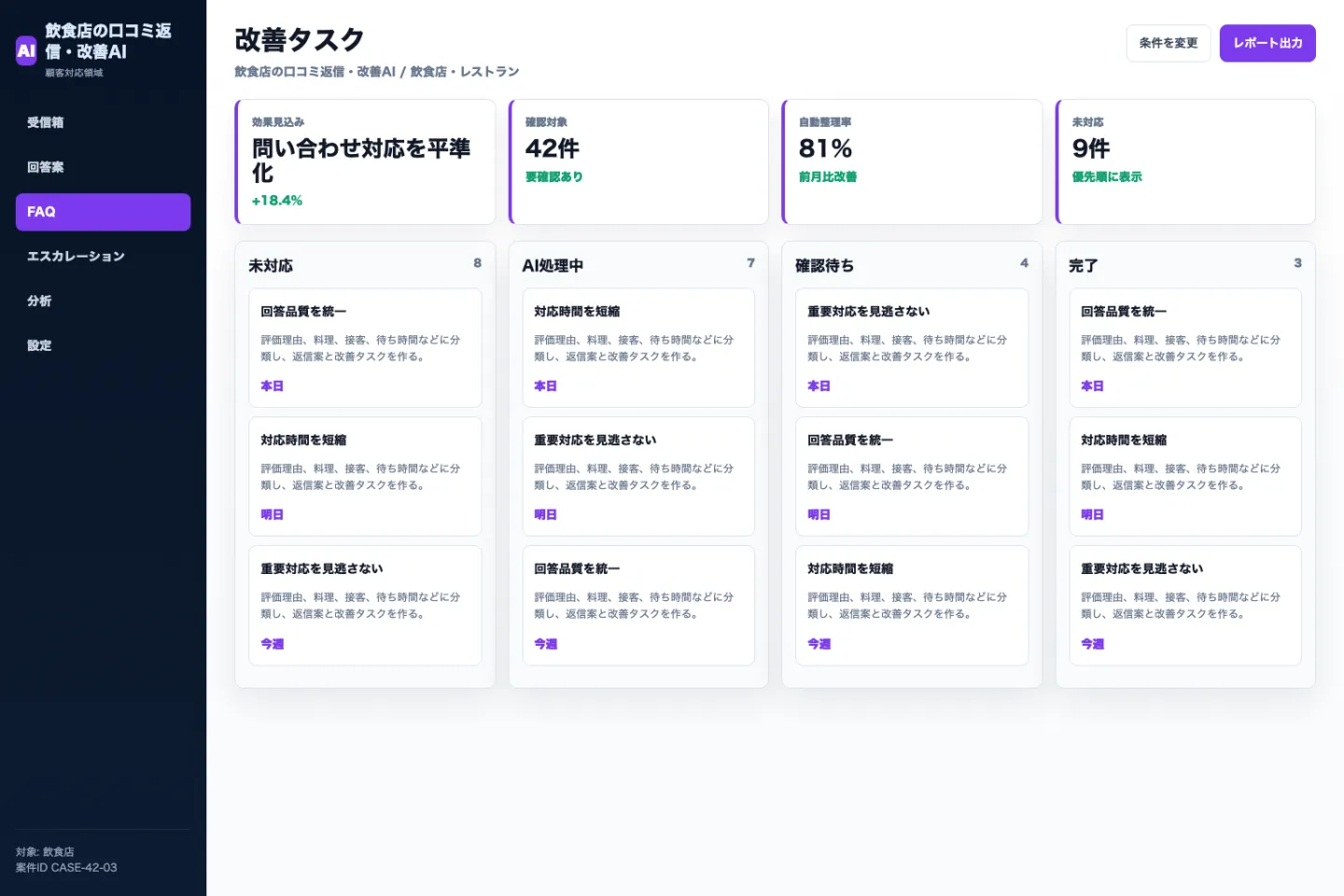 飲食店の口コミ返信・改善AIの改善タスク画面のイメージ