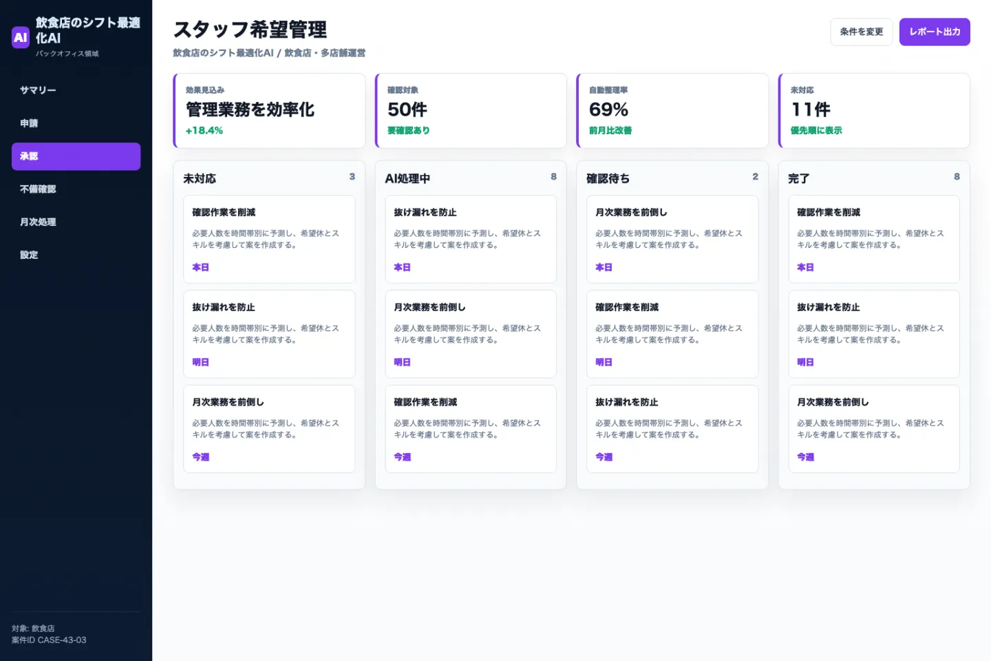 飲食店のシフト最適化AIのスタッフ希望管理画面のイメージ