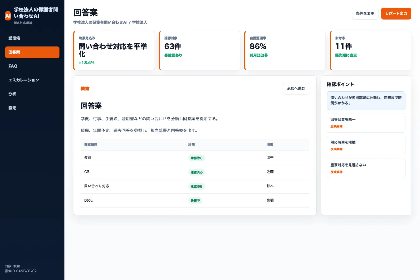 学校法人の保護者問い合わせAIの回答案画面のイメージ
