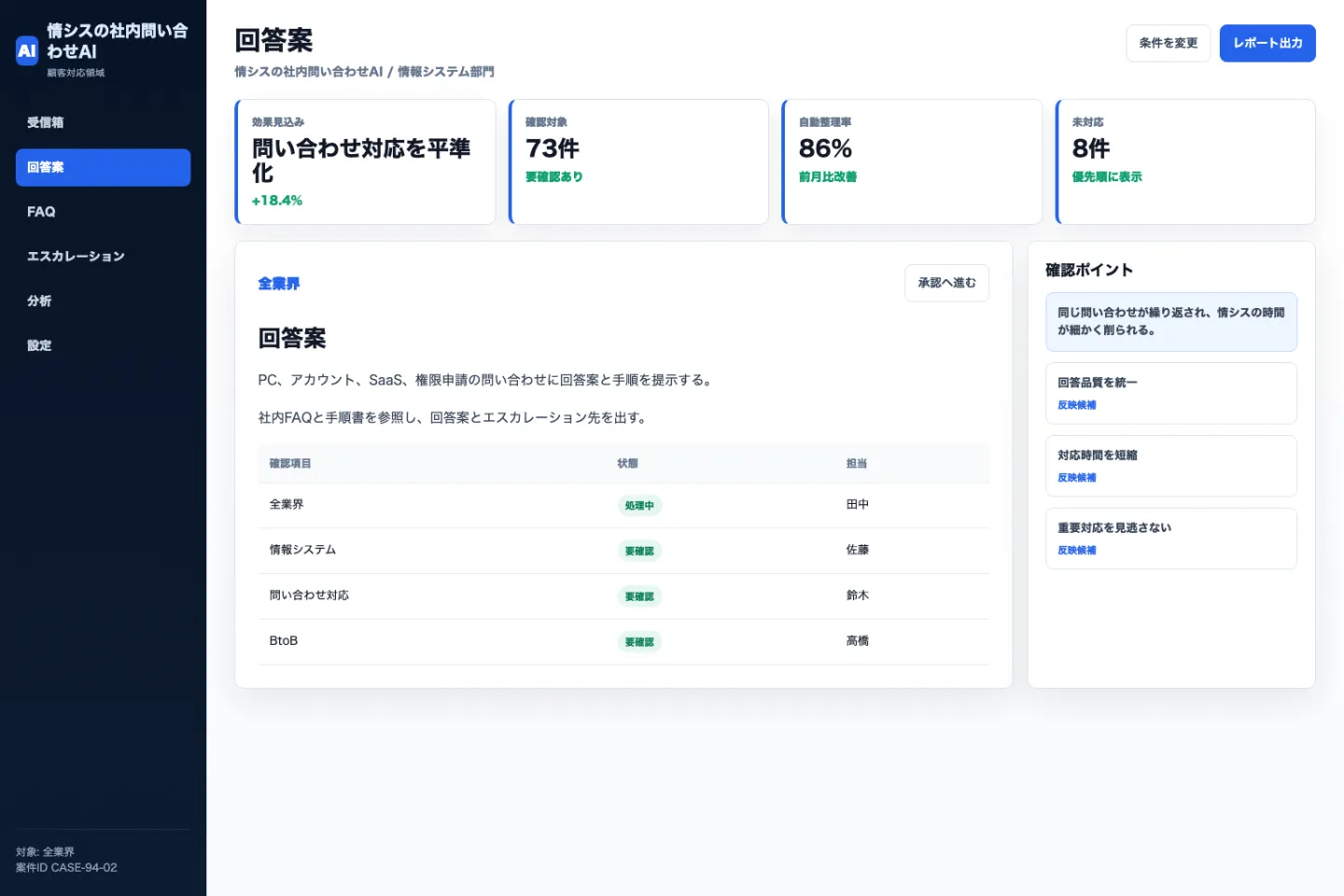 情シスの社内問い合わせAIの回答案画面のイメージ