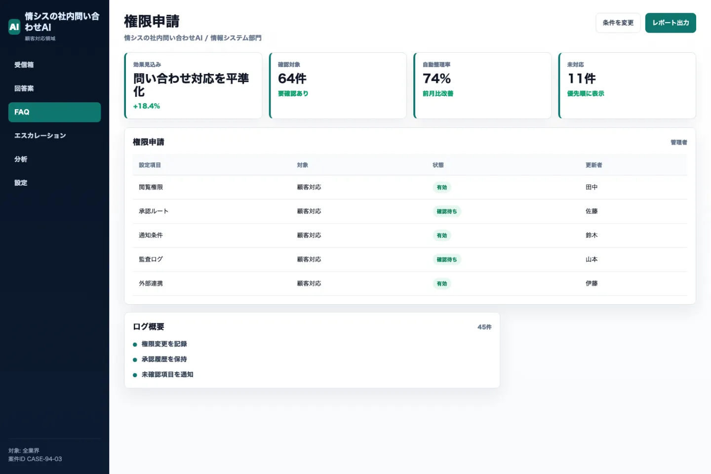 情シスの社内問い合わせAIの権限申請画面のイメージ