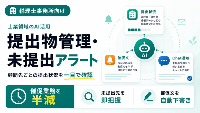 提出物管理・未提出アラートAIの顧問先提出ステータス画面のイメージ