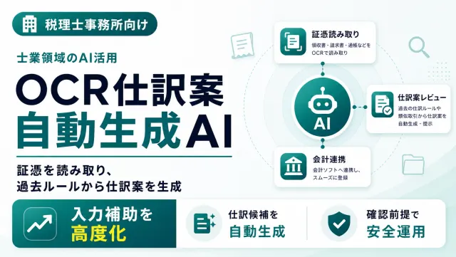 OCR仕訳案自動生成AIの証憑読み取り一覧画面のイメージ