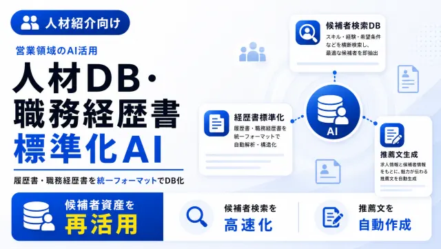 人材DB・職務経歴書標準化AIの候補者検索DB画面のイメージ