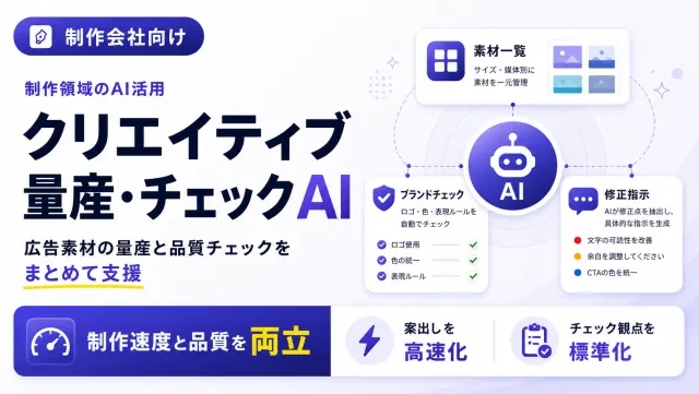クリエイティブ量産・チェックAIの素材バリエーション一覧画面のイメージ