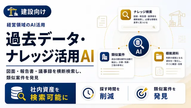 過去データ・ナレッジ活用AIのナレッジ検索画面のイメージ