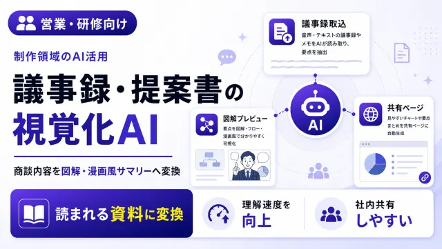 議事録・提案書の視覚化AIの議事録インポート画面のイメージ