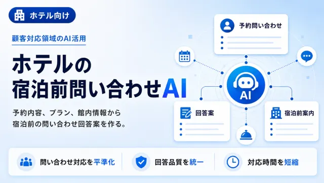 ホテルの宿泊前問い合わせAIの予約問い合わせ画面のイメージ