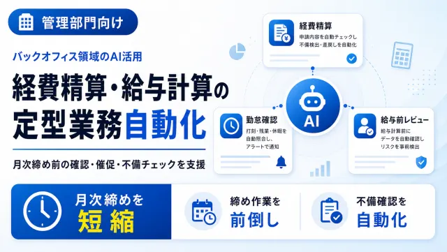 経費精算・給与計算の定型業務自動化の月次締めダッシュボード画面のイメージ