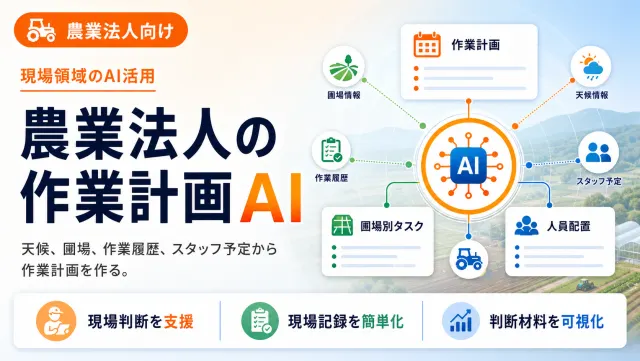 農業法人の作業計画AIの作業計画画面のイメージ
