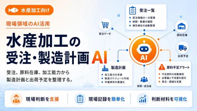 水産加工の受注・製造計画AIの受注一覧画面のイメージ