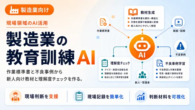 製造業の教育訓練AIの教材生成画面のイメージ