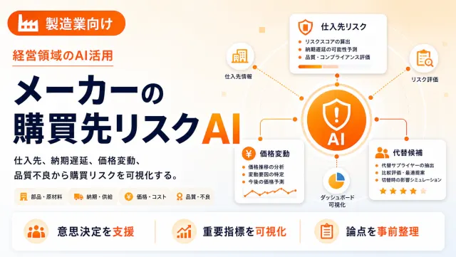 メーカーの購買先リスクAIの仕入先リスク画面のイメージ