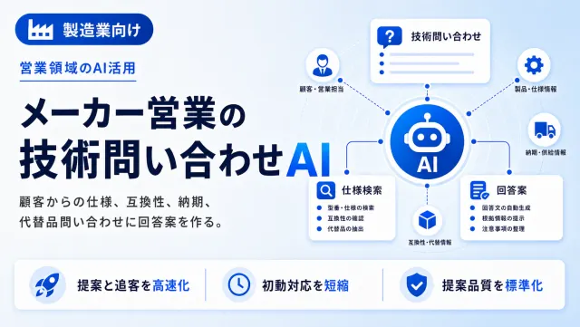 メーカー営業の技術問い合わせAIの技術問い合わせ画面のイメージ
