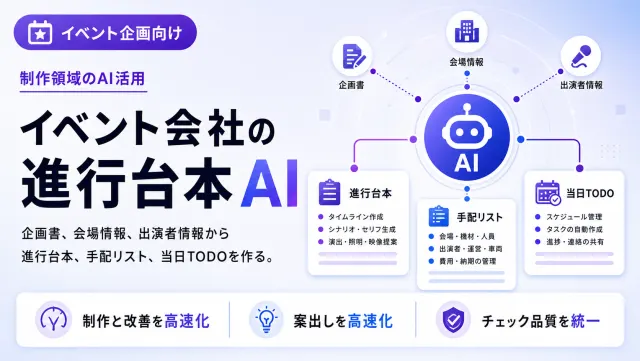 イベント会社の進行台本AIの進行台本画面のイメージ