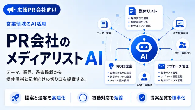 PR会社のメディアリストAIの媒体リスト画面のイメージ