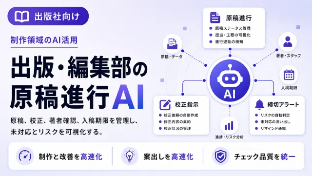 出版・編集部の原稿進行AIの原稿進行画面のイメージ