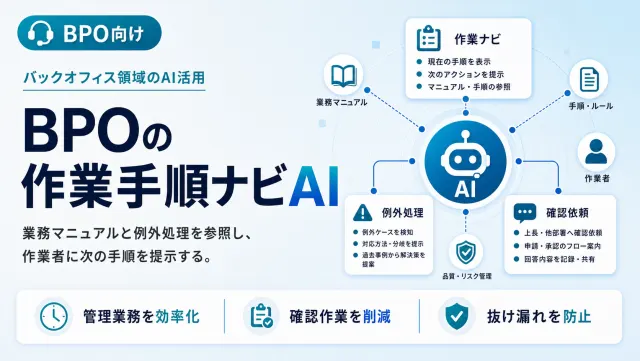 BPOの作業手順ナビAIの作業ナビ画面のイメージ
