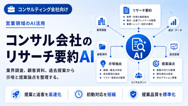 コンサル会社のリサーチ要約AIのリサーチ要約画面のイメージ