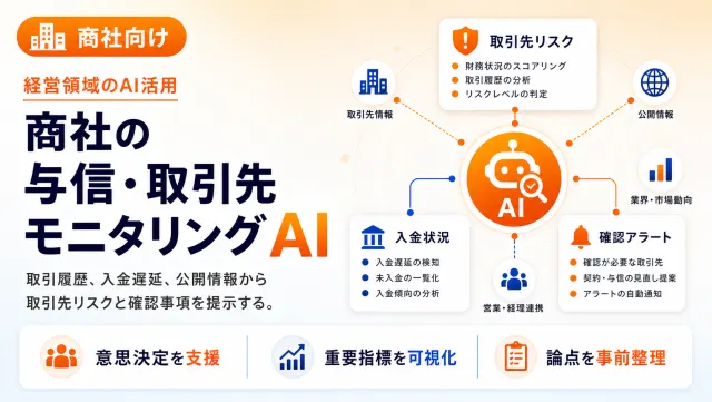 商社の与信・取引先モニタリングAIの取引先リスク画面のイメージ