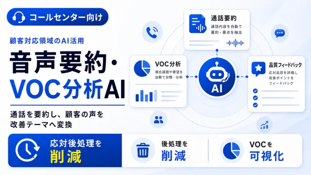 コールセンター音声要約・VOC分析AIの通話要約ビュー画面のイメージ