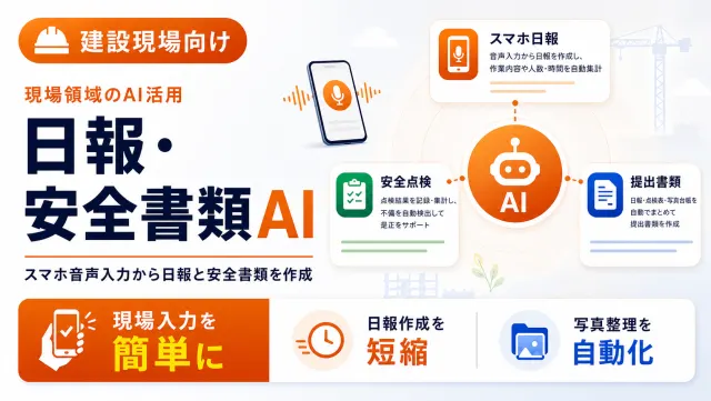 建設現場の日報・安全書類AIのスマホ日報入力画面のイメージ