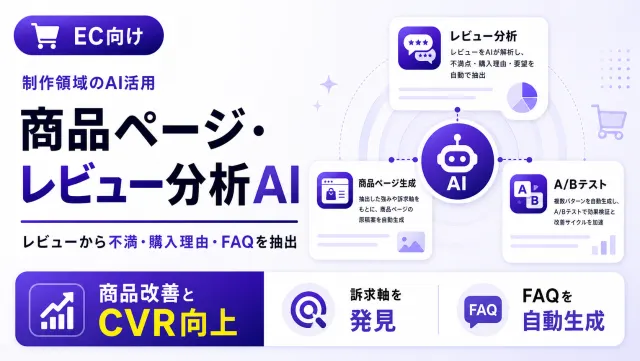 EC商品ページ・レビュー分析AIのレビュー分析画面のイメージ