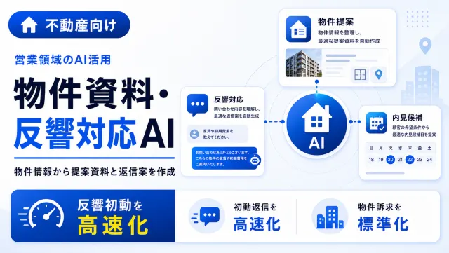 不動産の物件資料・反響対応AIの物件提案生成画面のイメージ