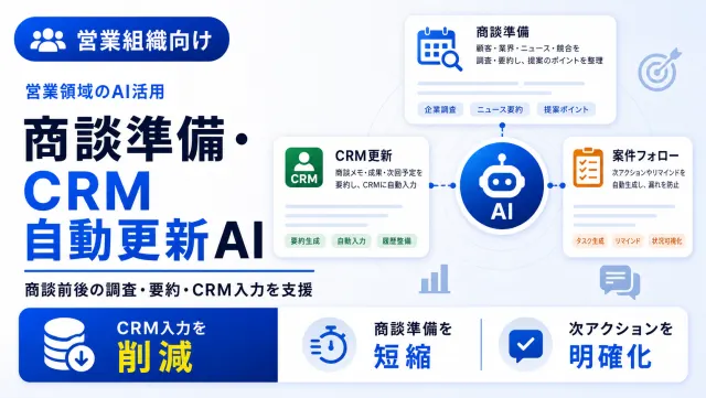 商談準備・CRM自動更新AIの商談準備ブリーフ画面のイメージ