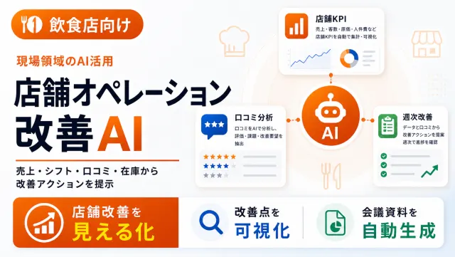 飲食店舗オペレーション改善AIの店舗KPIダッシュボード画面のイメージ