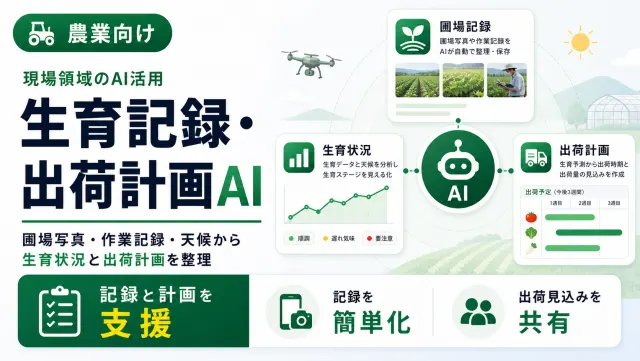 農業の生育記録・出荷計画AIの圃場記録アプリ画面のイメージ