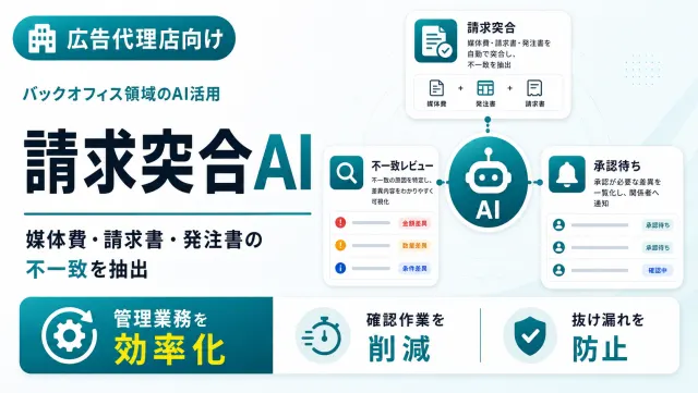 広告代理店の請求突合AIの請求突合ダッシュボード画面のイメージ