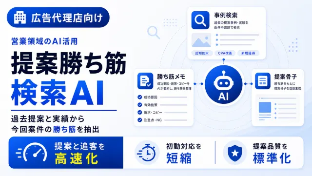 広告代理店の提案勝ち筋検索AIの提案事例検索画面のイメージ
