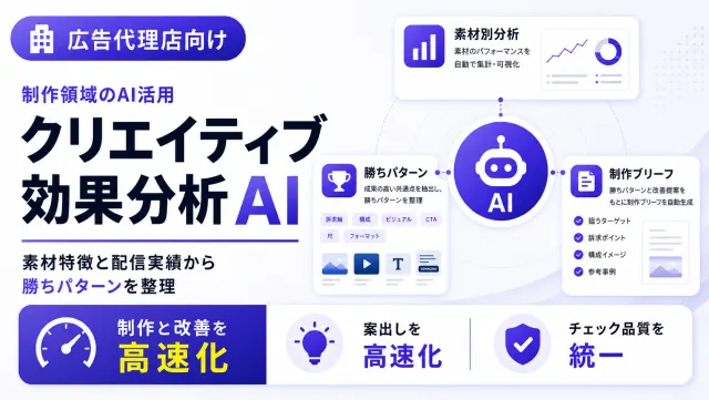 広告代理店のクリエイティブ効果分析AIの素材別効果分析画面のイメージ