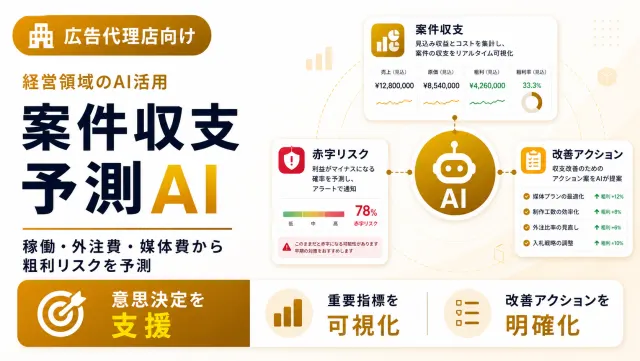 広告代理店の案件収支予測AIの案件収支ボード画面のイメージ