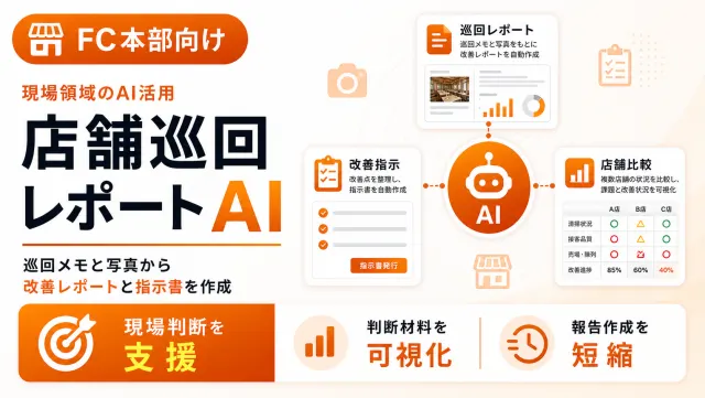 FC本部の店舗巡回レポートAIの巡回レポート画面のイメージ