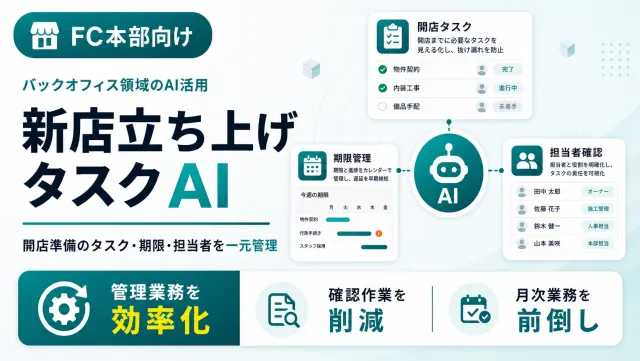 FC本部の新店立ち上げタスクAIの開業タスクボード画面のイメージ