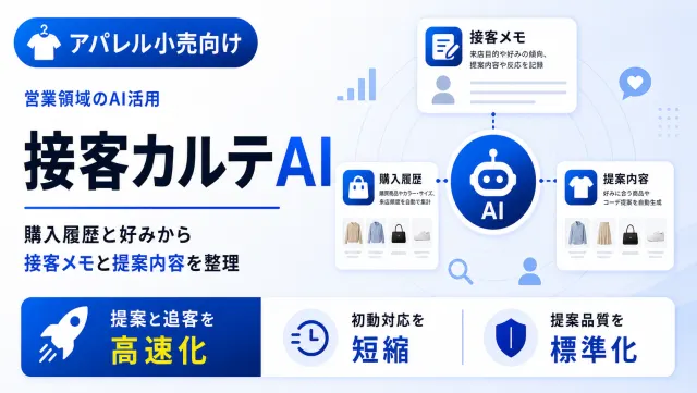アパレルの接客カルテAIの顧客カルテ画面のイメージ