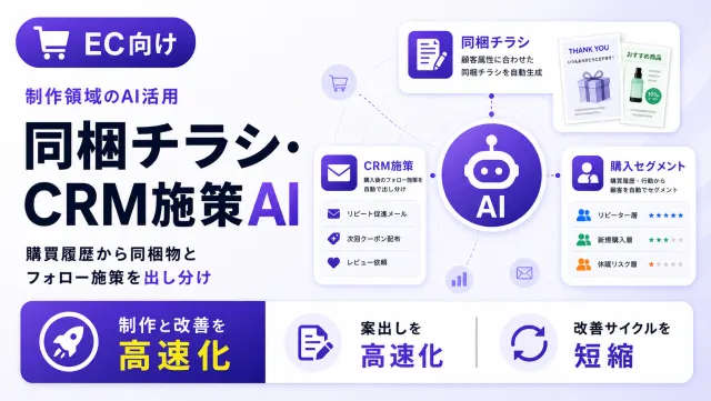ECの同梱チラシ・CRM施策AIの顧客セグメント画面のイメージ