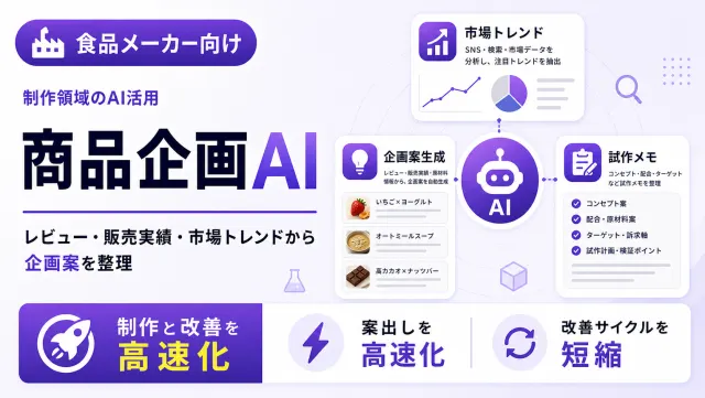 食品メーカーの商品企画AIのインサイト分析画面のイメージ